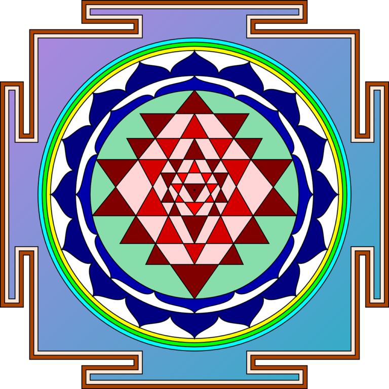 Sri-yantra. Mis on tantra